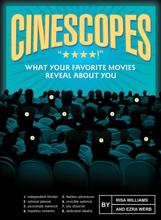Cinescopes