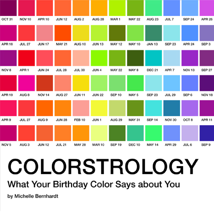 Colorstrology