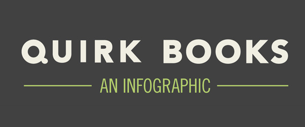 A History of Quirk Books: Our Infographic