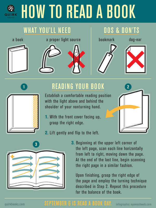 September 6th is Read a Book Day: Here’s How to Read a Book