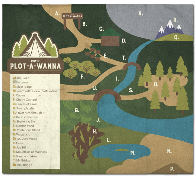 Camp Plot-A-Wanna: Grab a Map, Read the Schedule, and Meet your Bunk Buddies